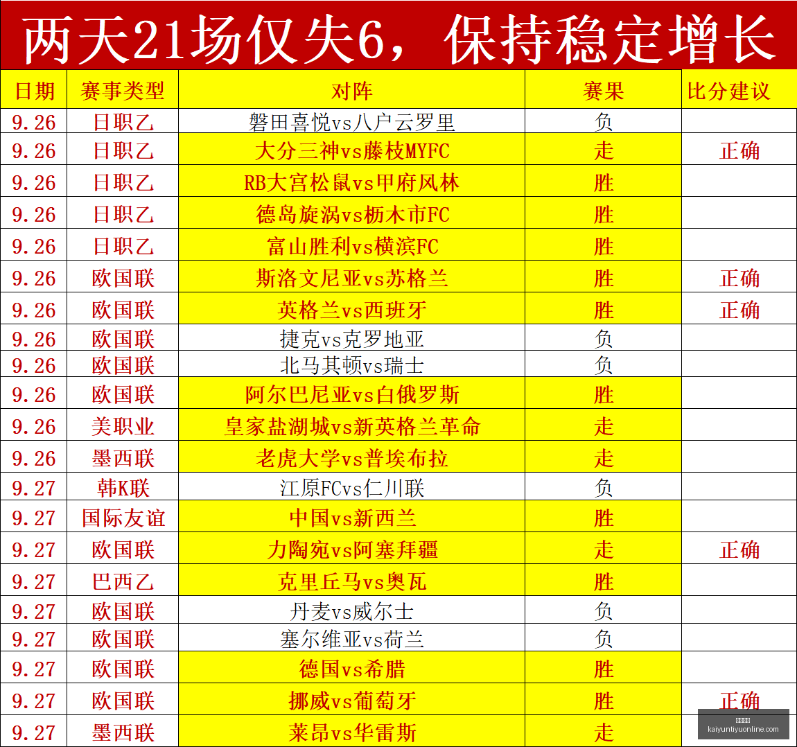 英雄联盟,落幕,荣耀之路回,开云体育,开云体育官网,开云体育app下载