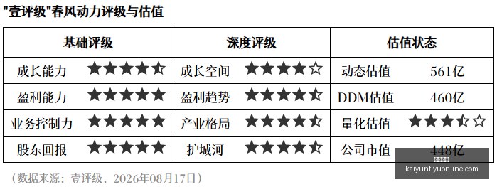 亚国联崛起,邵佳一选材,不再儿戏,开云体育,开云体育官网,开云体育app下载