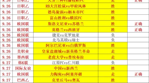 《英雄联盟》11落幕，荣耀之路回顾