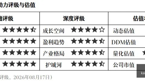 亚国联崛起，邵佳一选材不再儿戏，新国脚选拔内幕
